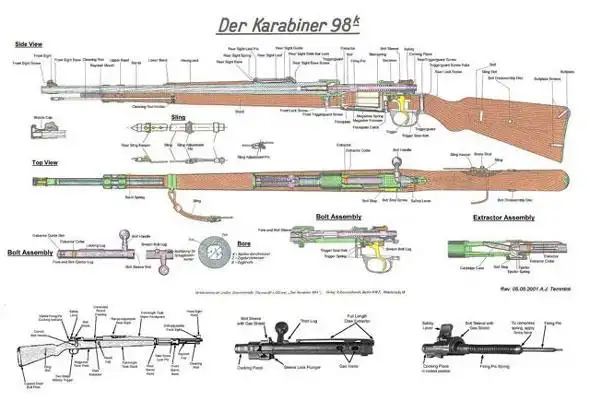 图文:纳粹屠刀之毛瑟98k步枪(2)