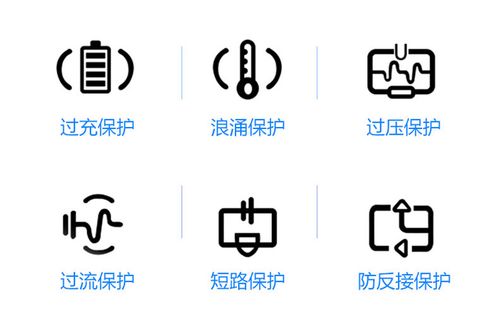充电器24v40a48v50a60a加水电瓶72v25a30a维护电池锂电电动车充电器