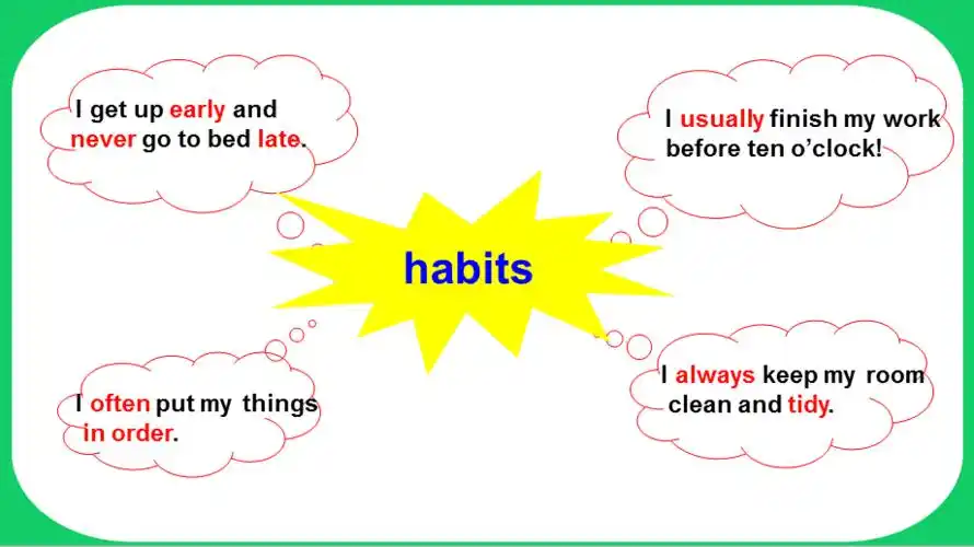 扬州译林版六年级英语下册第二单元goodhabits全部课件共4课时赛课