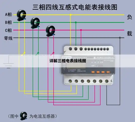 详解三相电表接线图