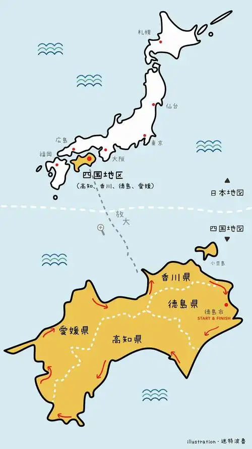 日本是个岛国,主要是由四个岛构成,分别是本州,九州,四国,北海道.