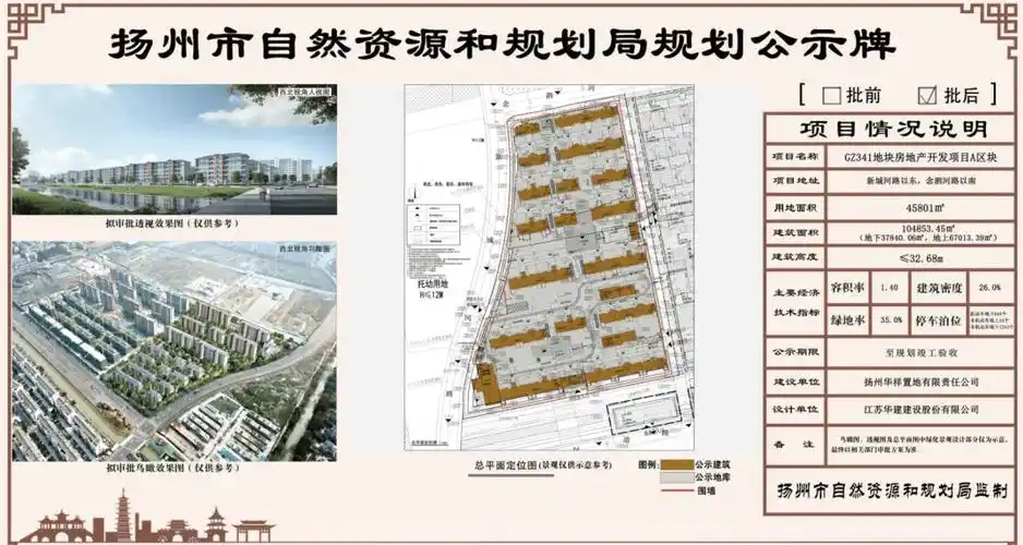 楼面价8000元/㎡!扬州西区纯新盘规划出炉