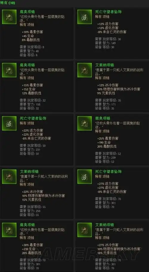 恐怖黎明装备武器图鉴及属性一览恐怖黎明武器装备大全