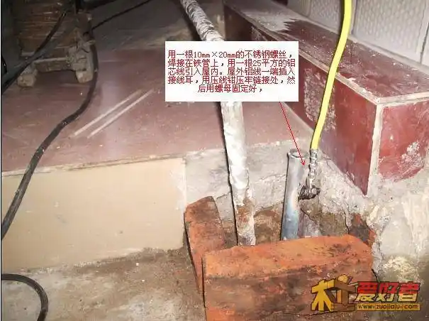 家庭地线安装-家用地线安装