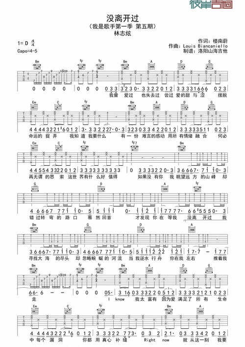 林志炫没离开过现场版吉他谱