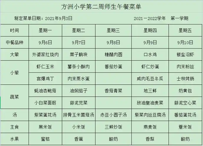 方洲小学第二周师生午餐菜单
