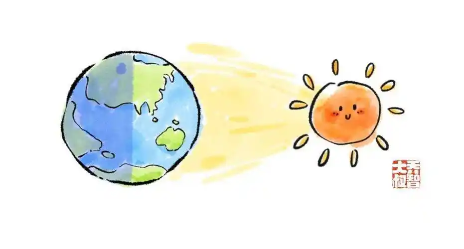 都将在同一时刻迎来日出无论天南地北同一经线上的人们白天和黑夜各有