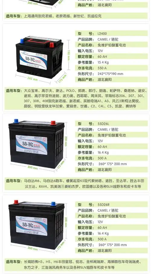 骆驼蓄电池12v66ah适用别克老gl8君威凯迪拉克赛威汽车电瓶78550