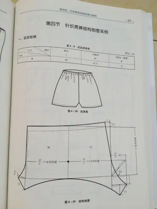 男童的平角内裤纸样期待成品转-儿童拼档式平角内裤试验  女士儿童
