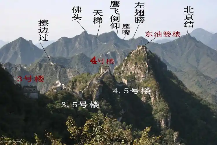 北京周边自驾游优选(新帖:箭扣长城)