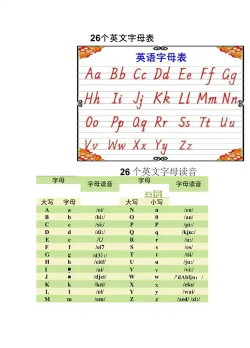 26个英文字母表及字母发音