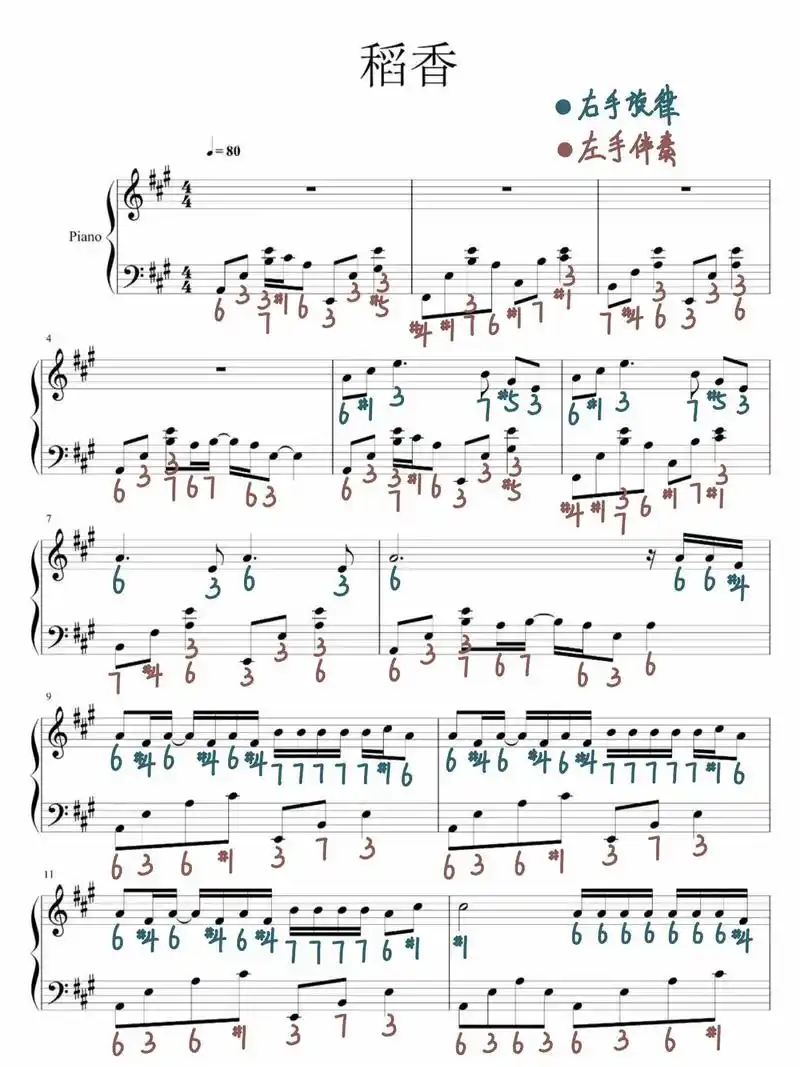 周杰伦《稻香》钢琴谱(附双手简谱)～|||调号:升 - 抖音