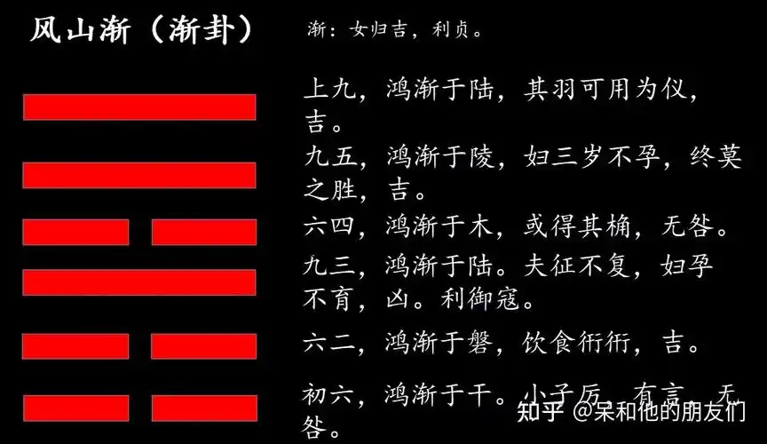 第53卦解读易经学会摆脱困扰风山渐渐卦