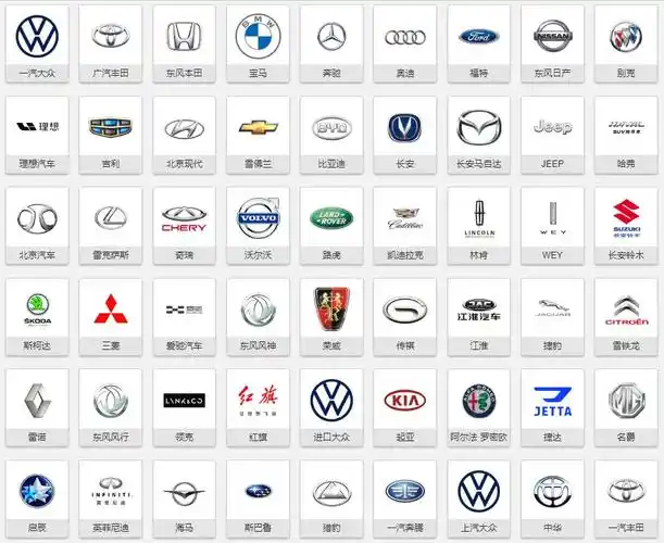 2021重庆汽车展览会参展品牌一览