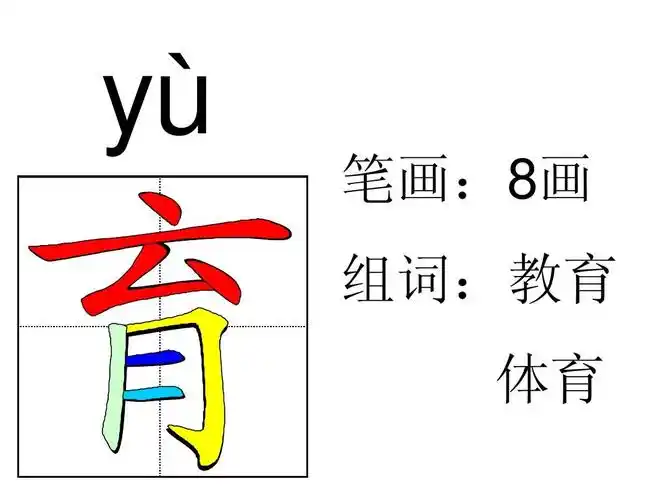 《一次成功的实验》生字课件 yù 笔画:8画 组词:教育 体育