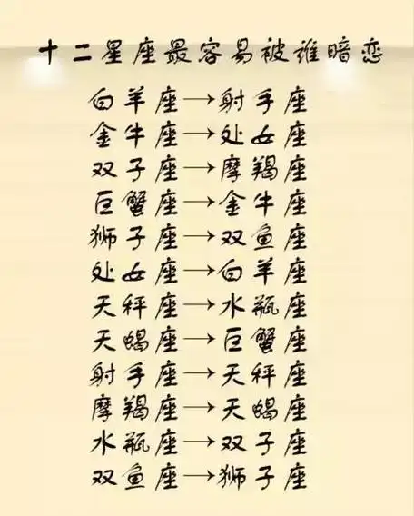 十二星座男友谁最抠门,金牛座我就喜欢有钱又有爱的人