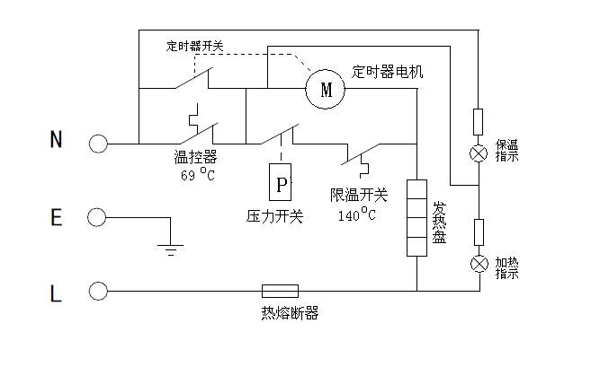 苏泊尔电压力锅cyyb40ya10_word文档在线阅读与下载_免费文档