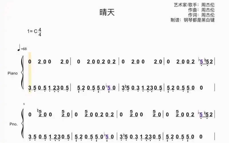 周杰伦【晴天】钢琴简谱双手c调弹唱版附歌词