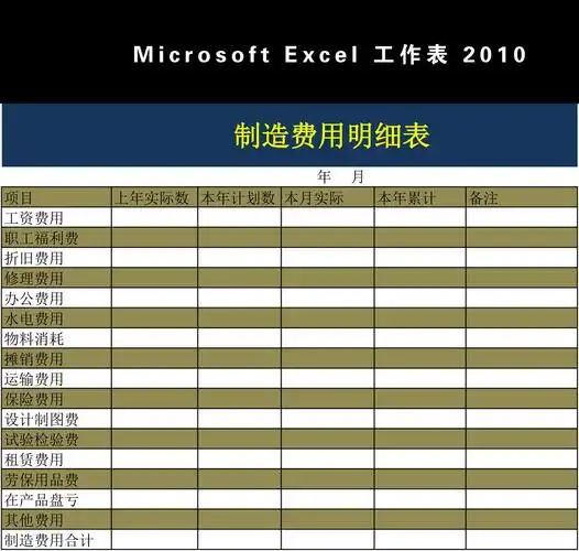 p>制造费用指企业为生产产品和提供劳务而发生的各项 a href="#"