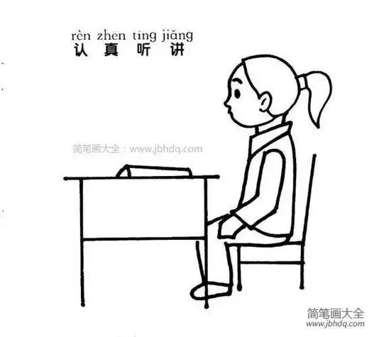 彩色图片学生听课背影简笔画学生听课背面简笔画上课认真听讲的学生