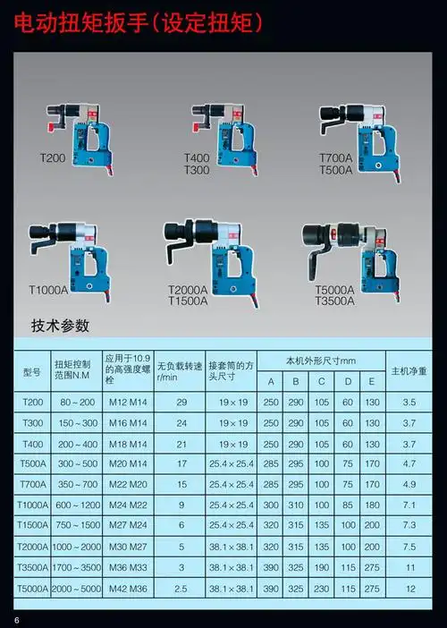 虎啸电动扳手 虎啸牌电动扳手p1v-dv-36c 大功率虎啸电动扳手