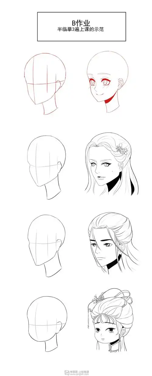 半侧面30的五官位置和画法