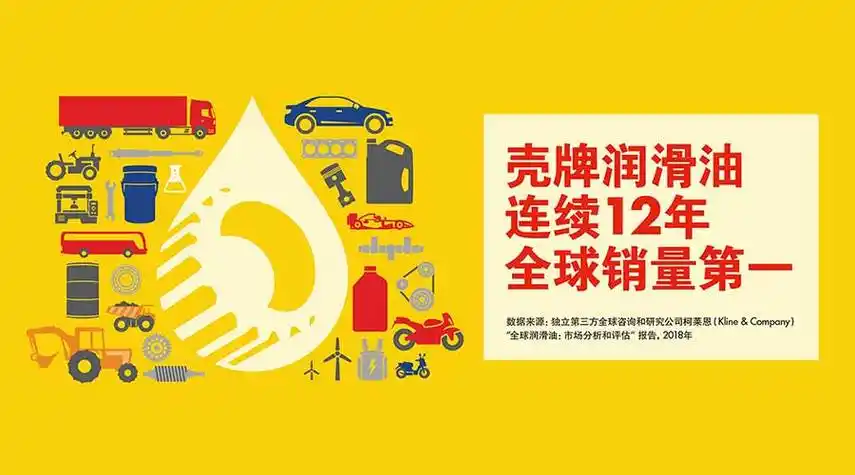 壳牌(中国)有限公司