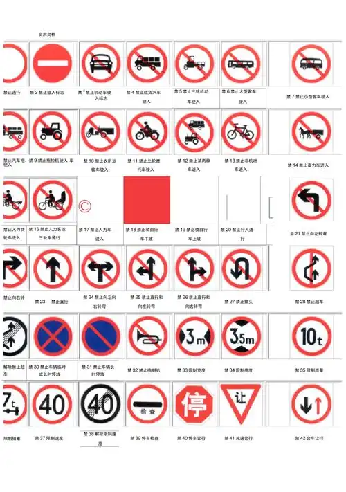 道路标志标牌禁1禁止通行