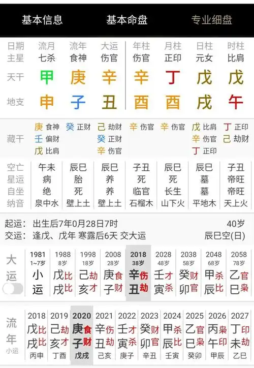 伤官女八字带两个帝王是什么意思_八字格局_生辰八字网