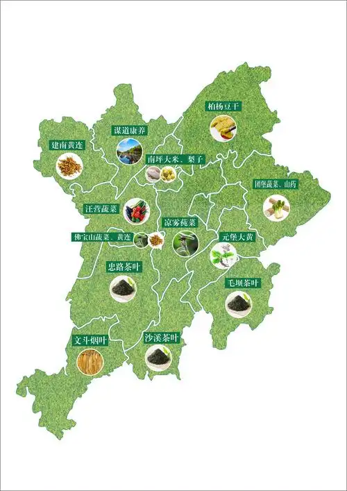 乡村振兴背景下利川市农业发展路径探析