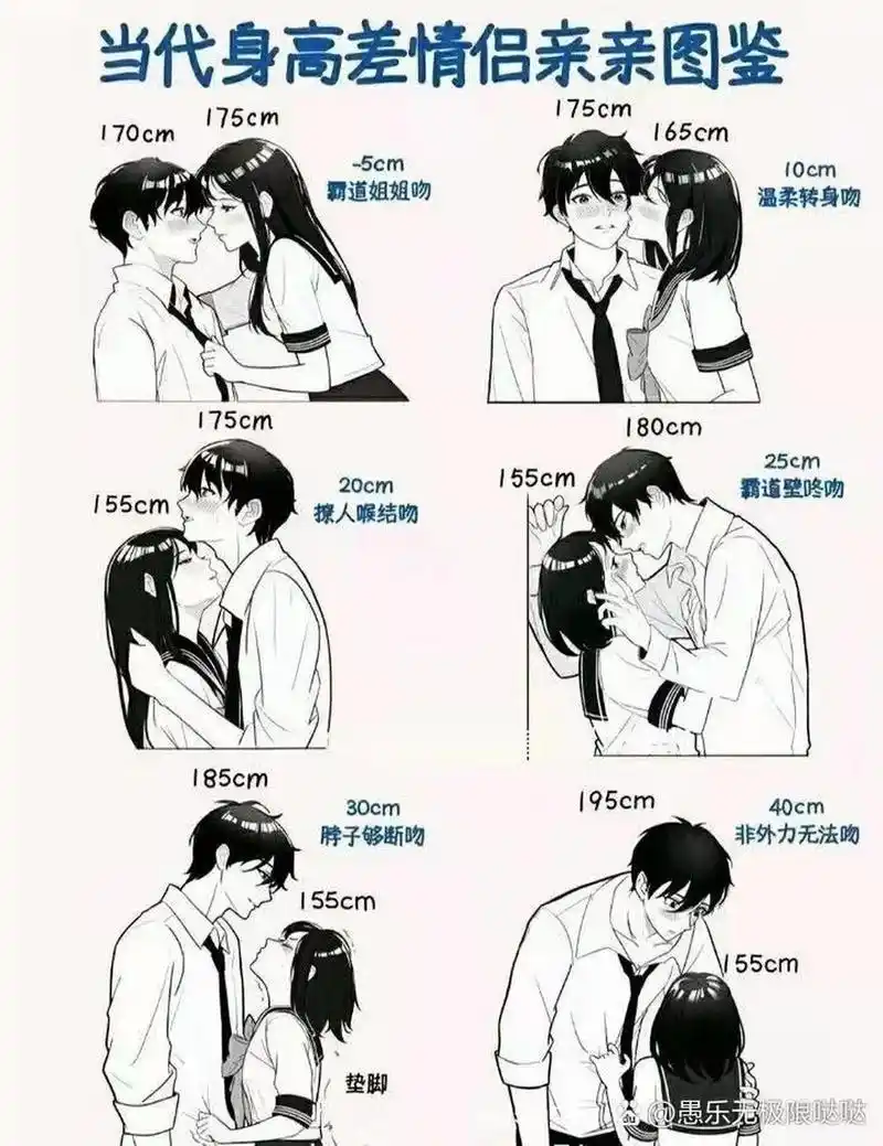 情侣身高差,看看你们是什么样的组合?