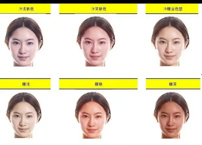 你真的了解自己的肤色嘛,今天给大家聊一聊,分辨肤色,肤色冷暖的方法
