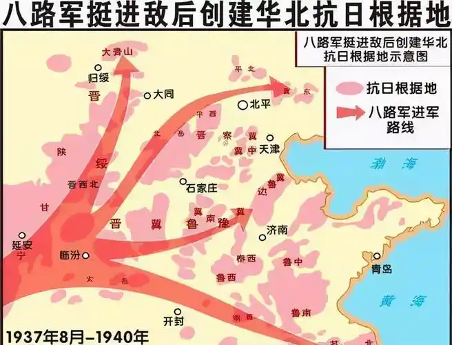 百团大战只是其一八年抗战十万次战役谁说八路军碌碌无为
