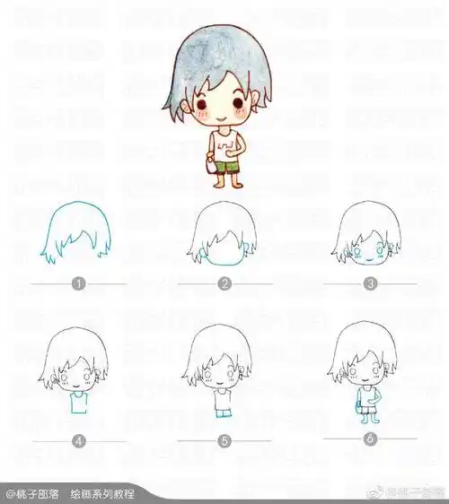 少女插画水彩人像头像画像|插画|插画习作可爱的水彩小人物卡通卡通