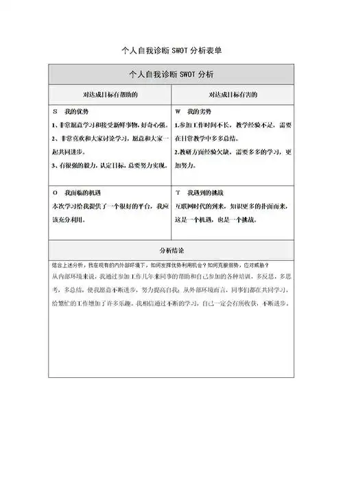 《张桢玉个人自我诊断swot分析表.doc》