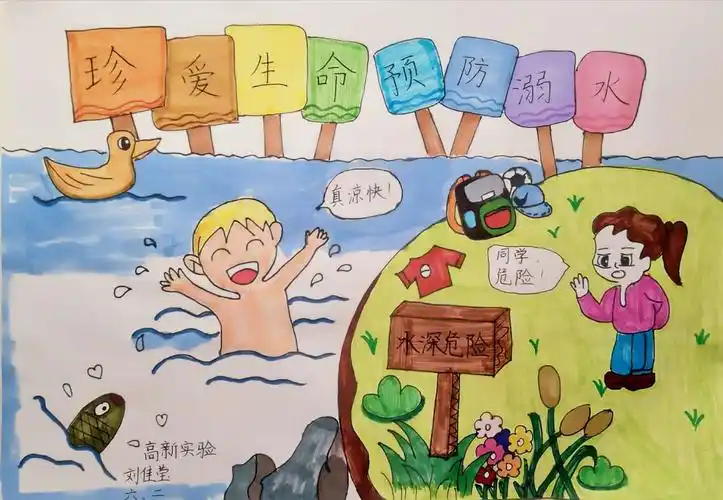 实验学校防溺水绘画比赛作品选 - 美篇