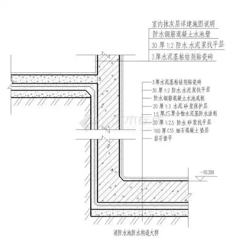 各式水池防水构造大样图