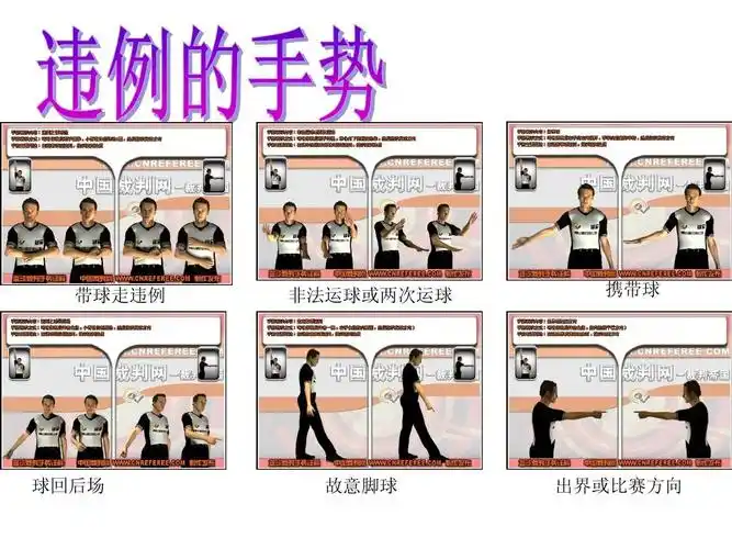 篮球裁判手势图解ppt