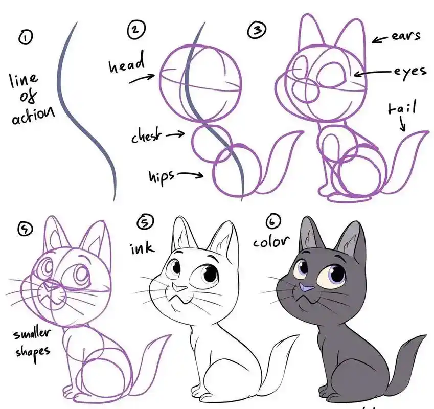 一些画画初学者的友好教程,还不拿去吃灰! by mitchl - 抖音