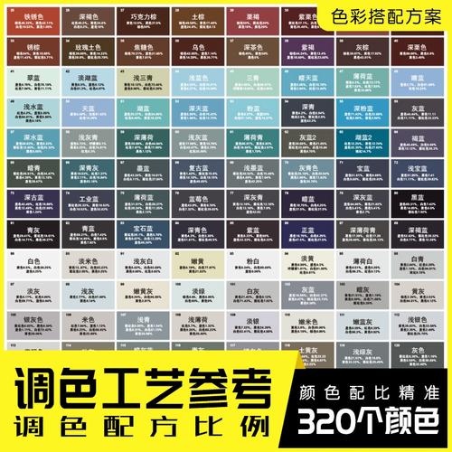 调色卡配方比例家具维修皮衣色粉油漆色浆膏自喷漆实物上色教程表