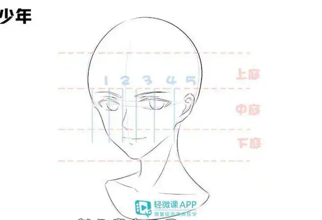 整体可以呈现出阳光富有活力的感觉"三庭五眼"的比例在这里在画熊孩子