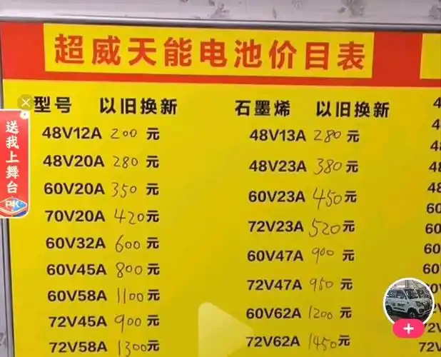 电动车换一组石墨烯电池需要多少钱?告诉你真相,避免被坑