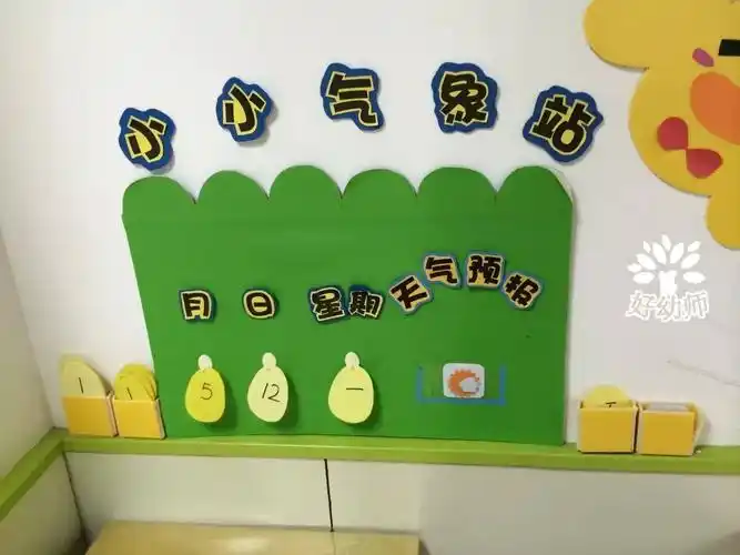 50张精美天气预报墙,教你创设墙面上的功能区!