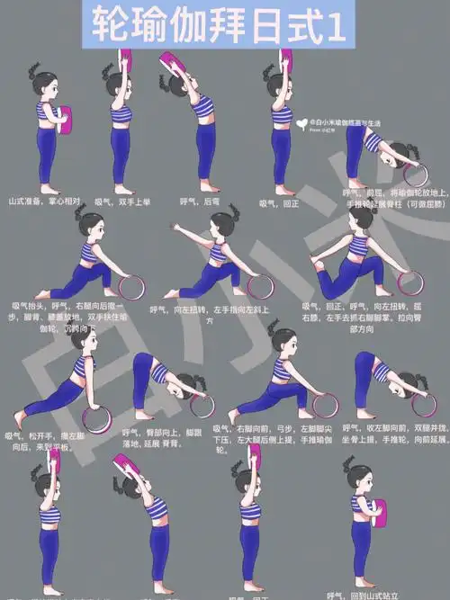 瑜伽插画轮瑜伽拜日式
