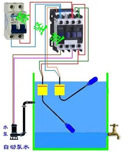 追问 就是这种小浮球控制中间继电器,然后用中间继电器控制接触器, 有