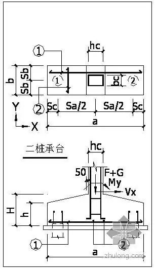 [资料]某 桩基础承台大样节点构造详图