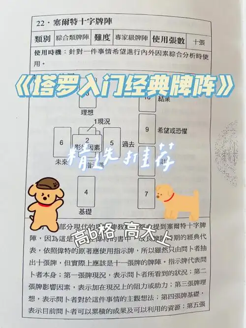 塔罗入门经典牌阵推荐塞尔特十字