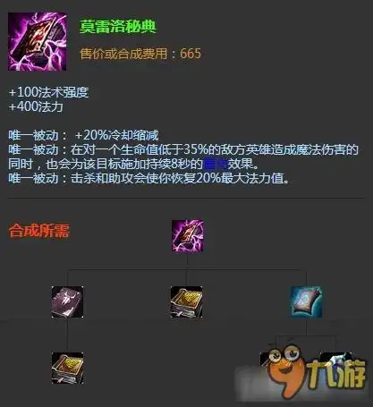 lol610鬼书适合什么英雄lol610鬼书厉害么
