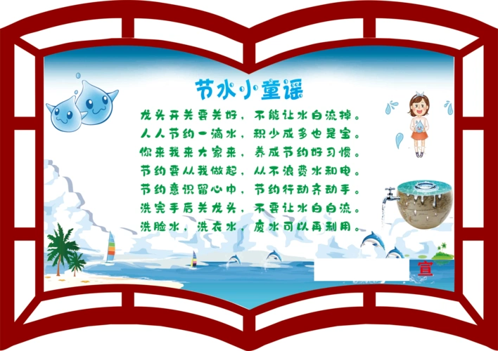 养成节水好习惯,树立绿色新风尚——文昌市清澜中心幼儿园之主题教育