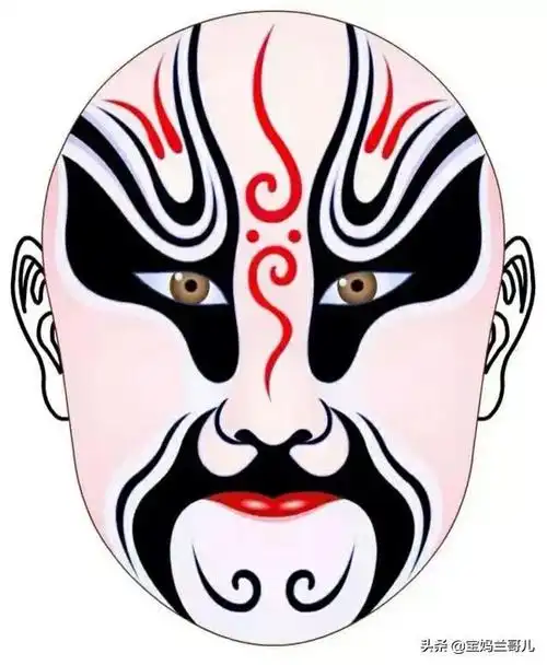 京剧有哪些脸谱最出名?